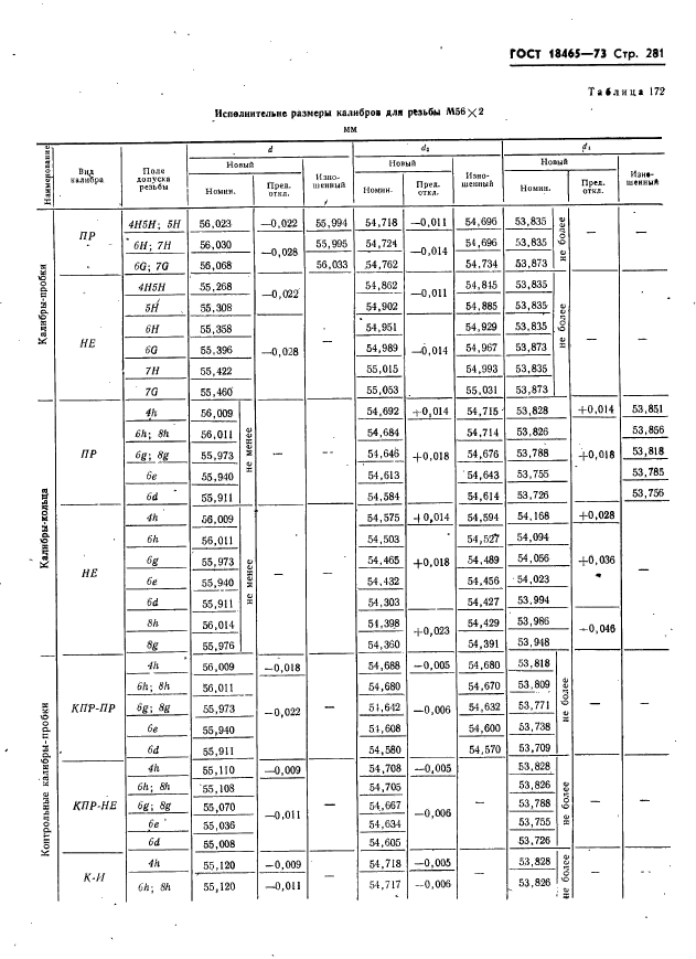 ГОСТ 18465-73