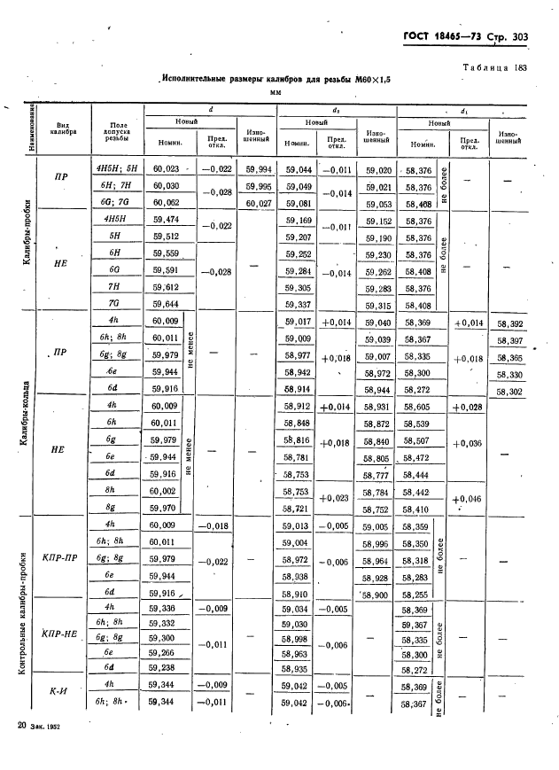 ГОСТ 18465-73