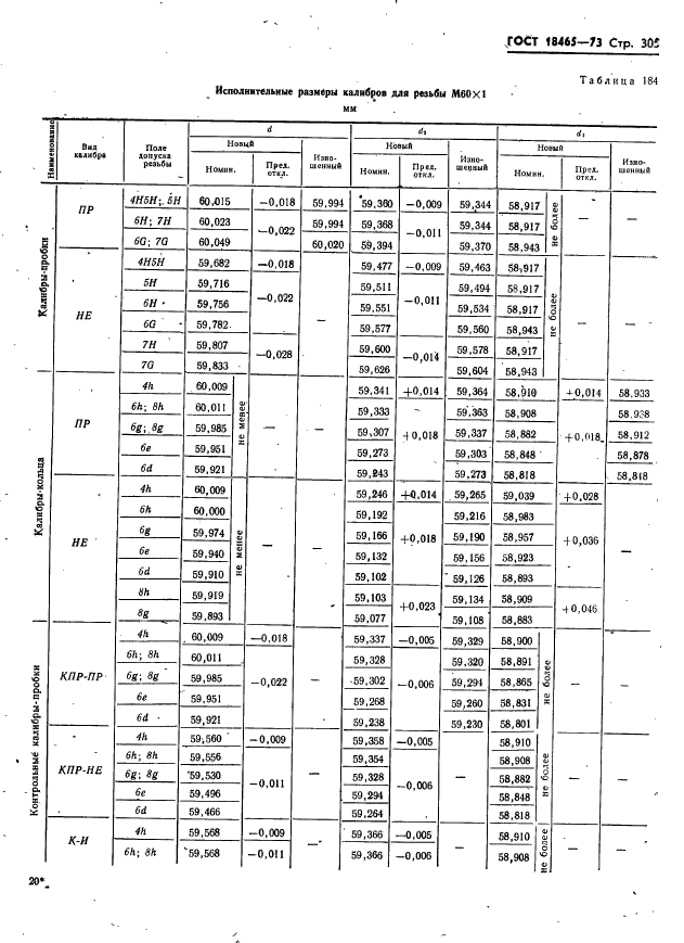 ГОСТ 18465-73