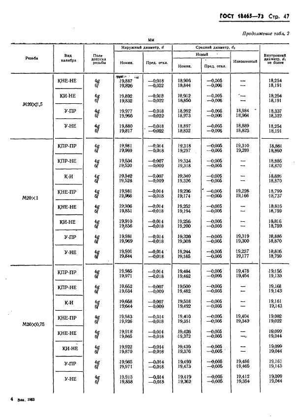 ГОСТ 18465-73