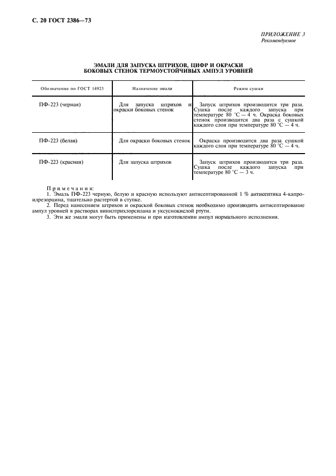 ГОСТ 2386-73