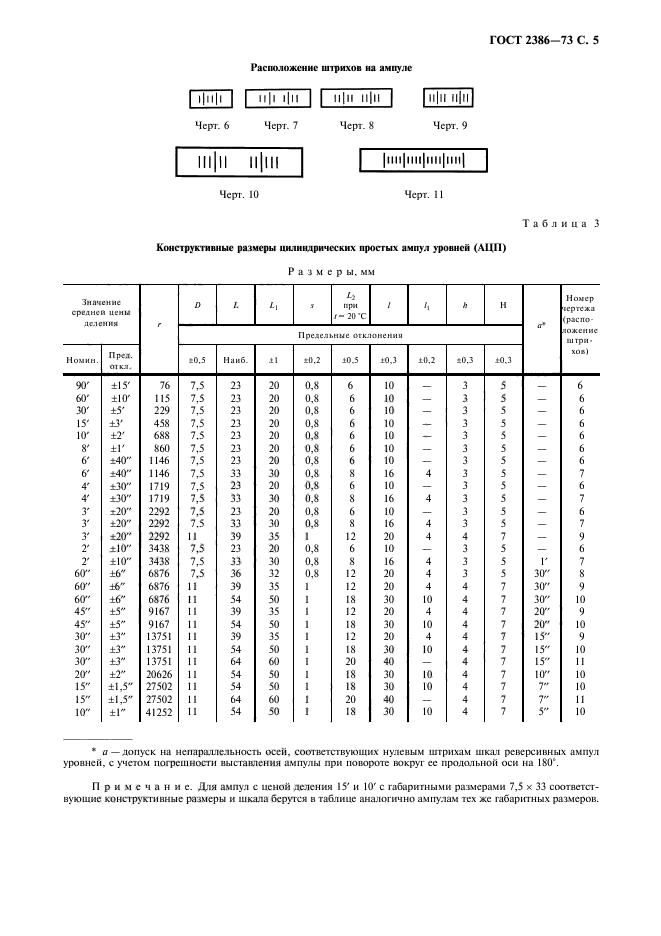 ГОСТ 2386-73