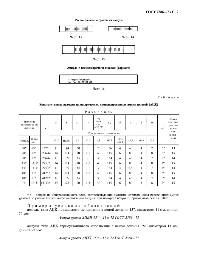 ГОСТ 2386-73