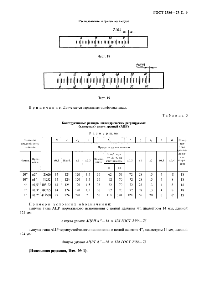 ГОСТ 2386-73