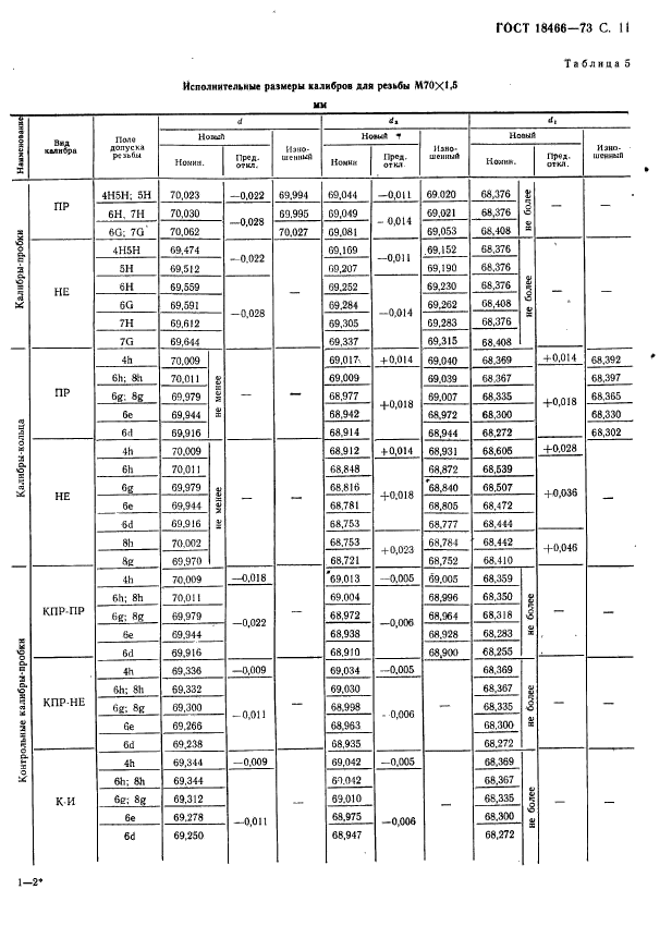 ГОСТ 18466-73