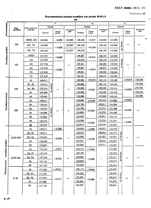 ГОСТ 18466-73