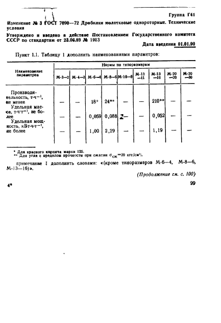 ГОСТ 7090-72