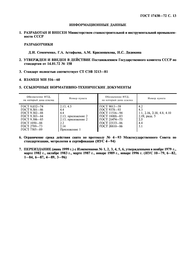 ГОСТ 17438-72