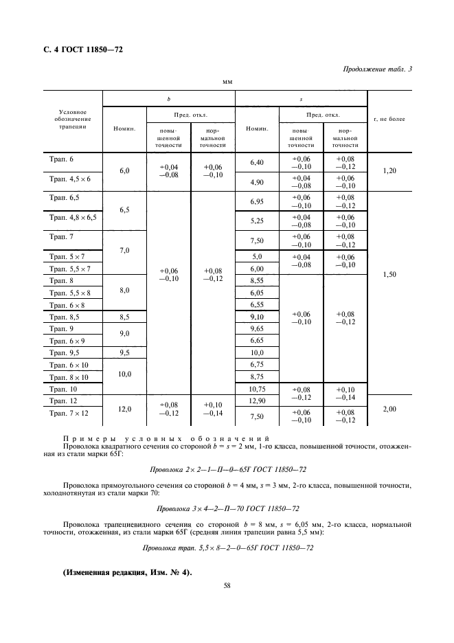 ГОСТ 11850-72