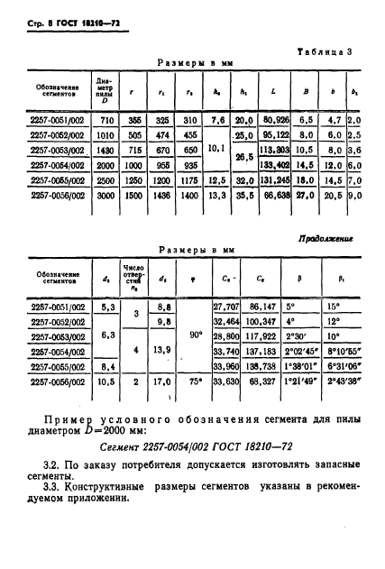 ГОСТ 18210-72