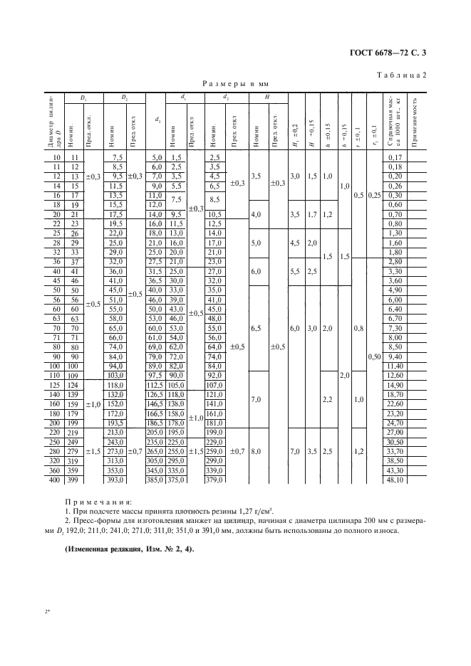 ГОСТ 6678-72