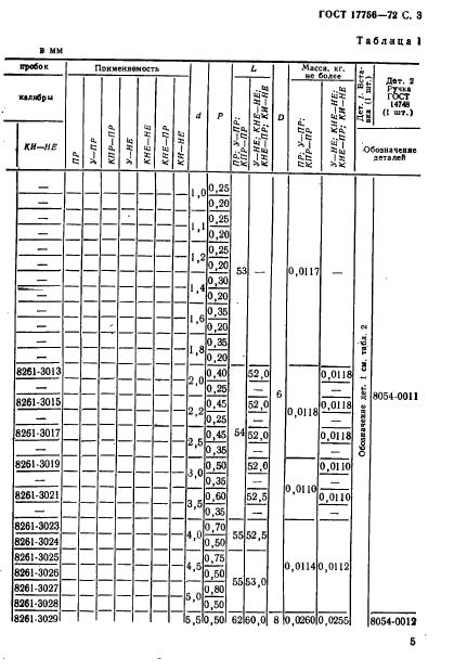 ГОСТ 17756-72