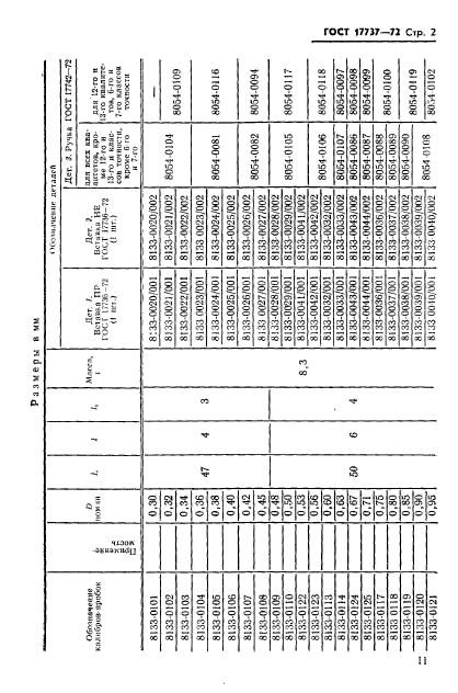 ГОСТ 17737-72