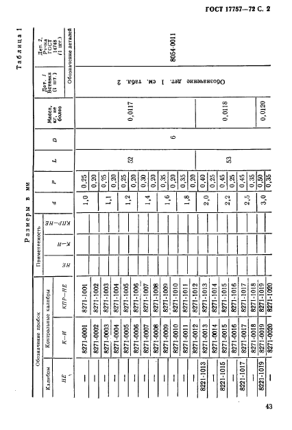 ГОСТ 17757-72