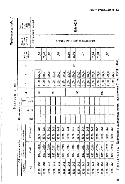 ГОСТ 17757-72