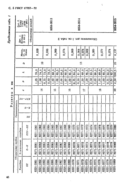 ГОСТ 17757-72