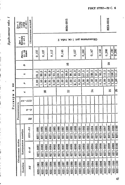 ГОСТ 17757-72