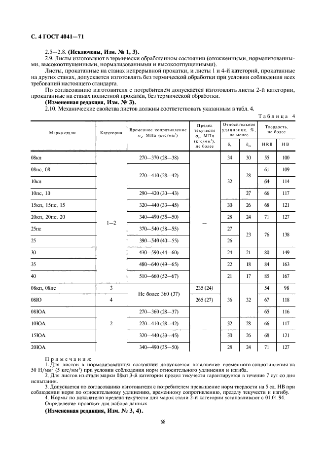 ГОСТ 4041-71