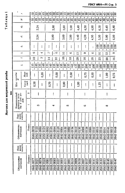 ГОСТ 6951-71