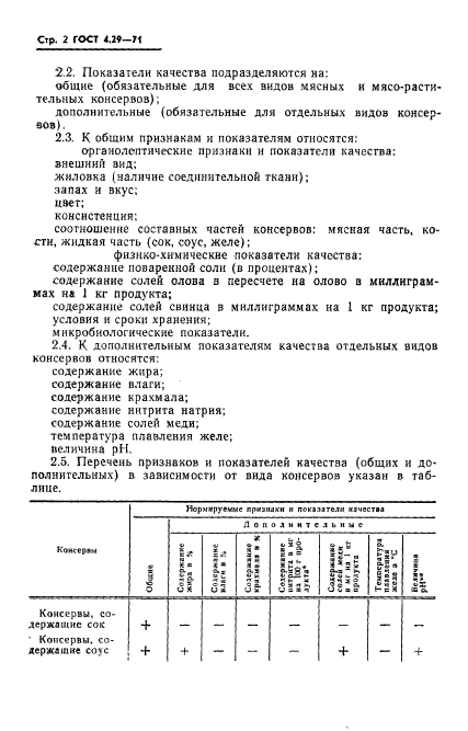 ГОСТ 4.29-71