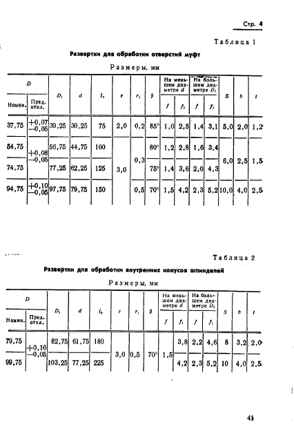 ГОСТ 11179-71