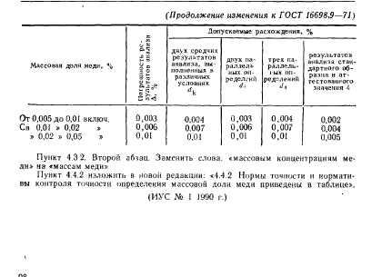 ГОСТ 16698.9-71