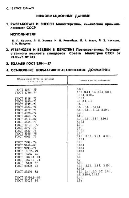 ГОСТ 8504-71