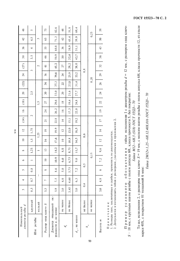 ГОСТ 15523-70