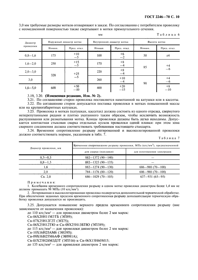 ГОСТ 2246-70