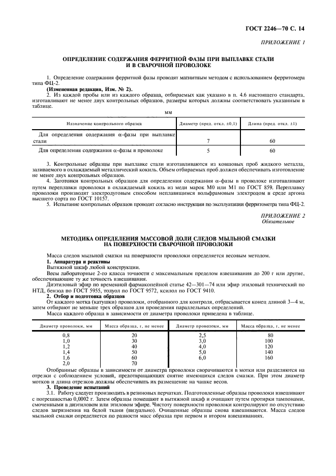 ГОСТ 2246-70