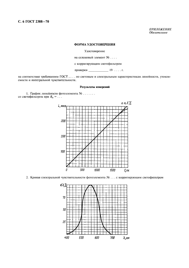 ГОСТ 2388-70