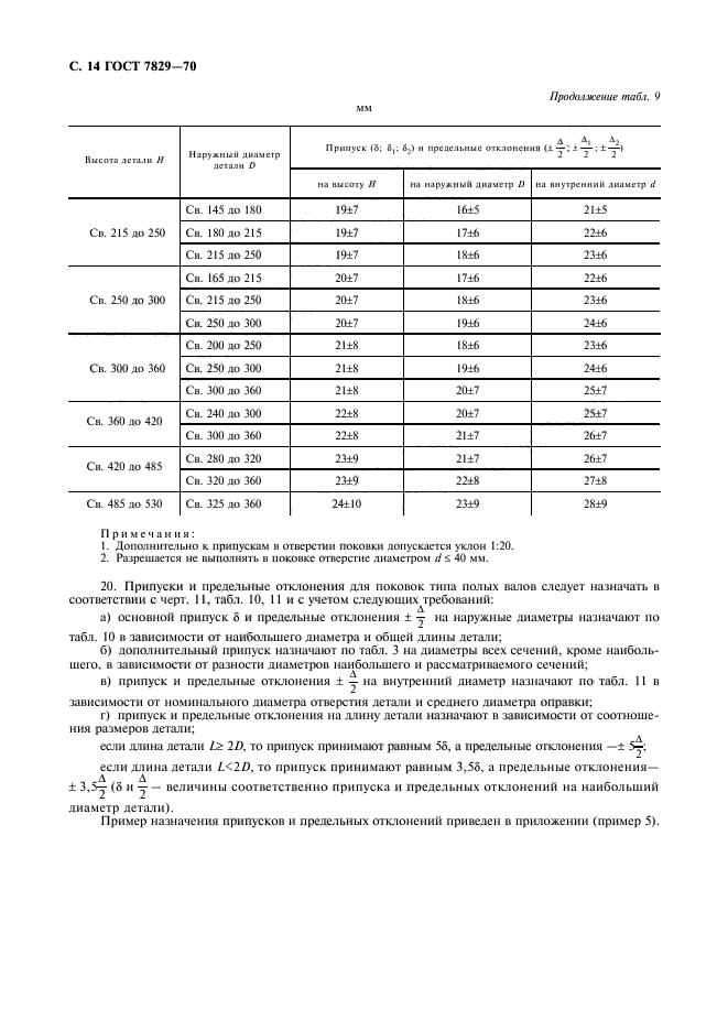 ГОСТ 7829-70