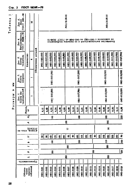 ГОСТ 16247-70