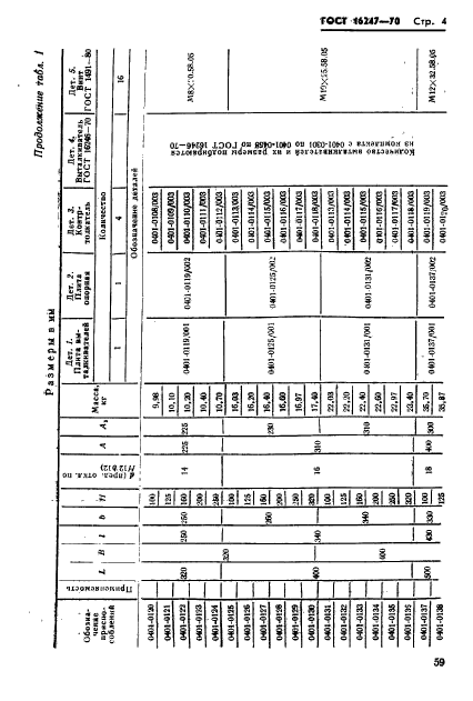 ГОСТ 16247-70