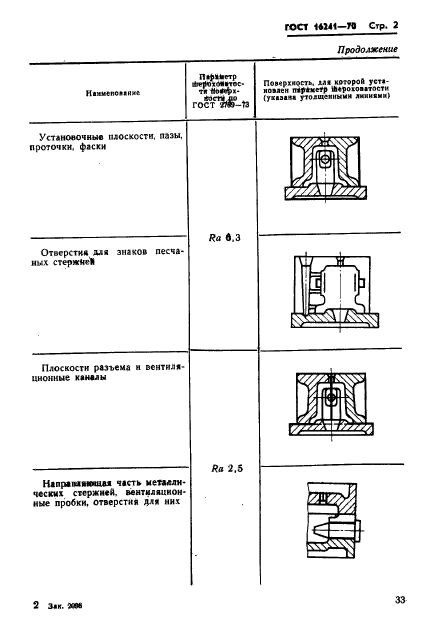 ГОСТ 16241-70