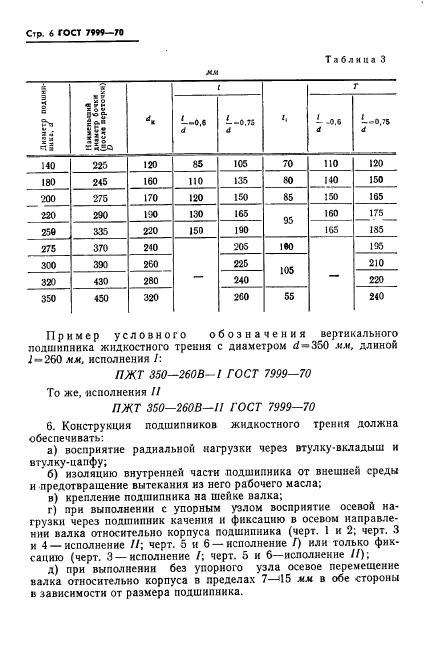 ГОСТ 7999-70