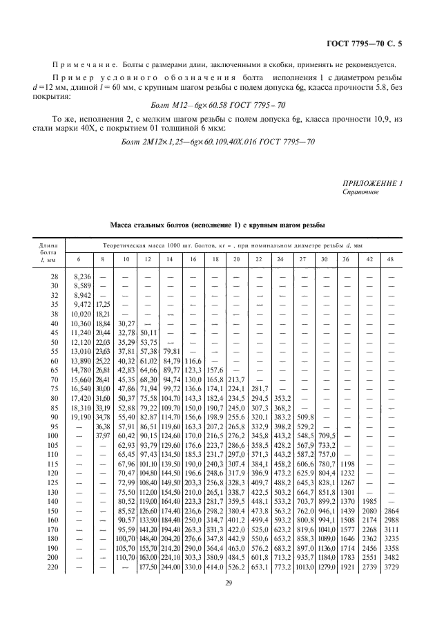 ГОСТ 7795-70