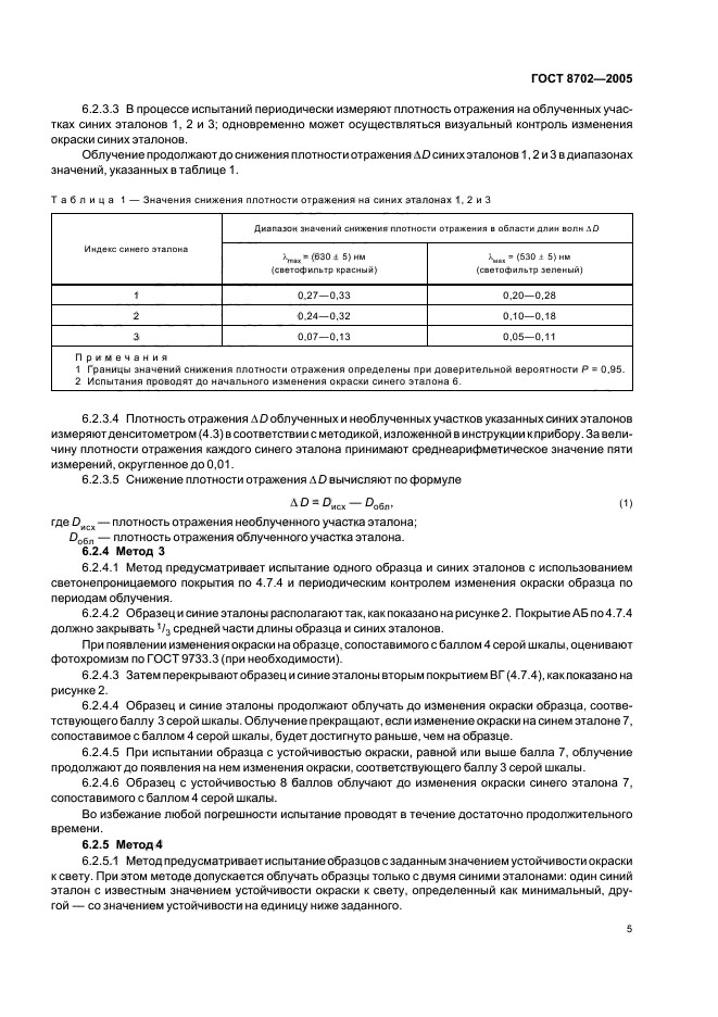 ГОСТ 8702-2005