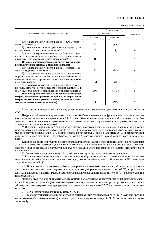 ГОСТ 15150-69