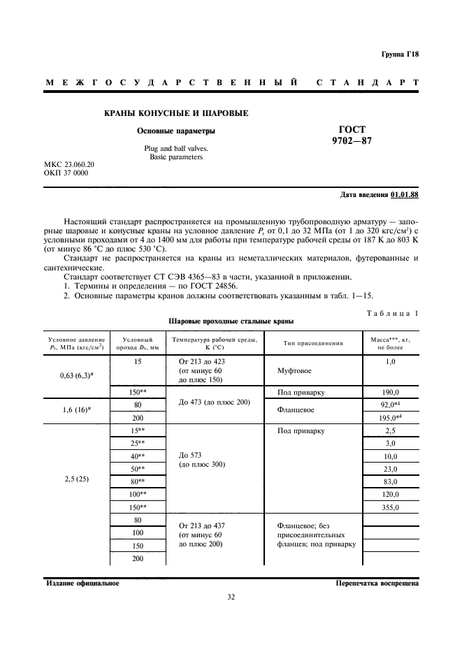 ГОСТ 9702-87