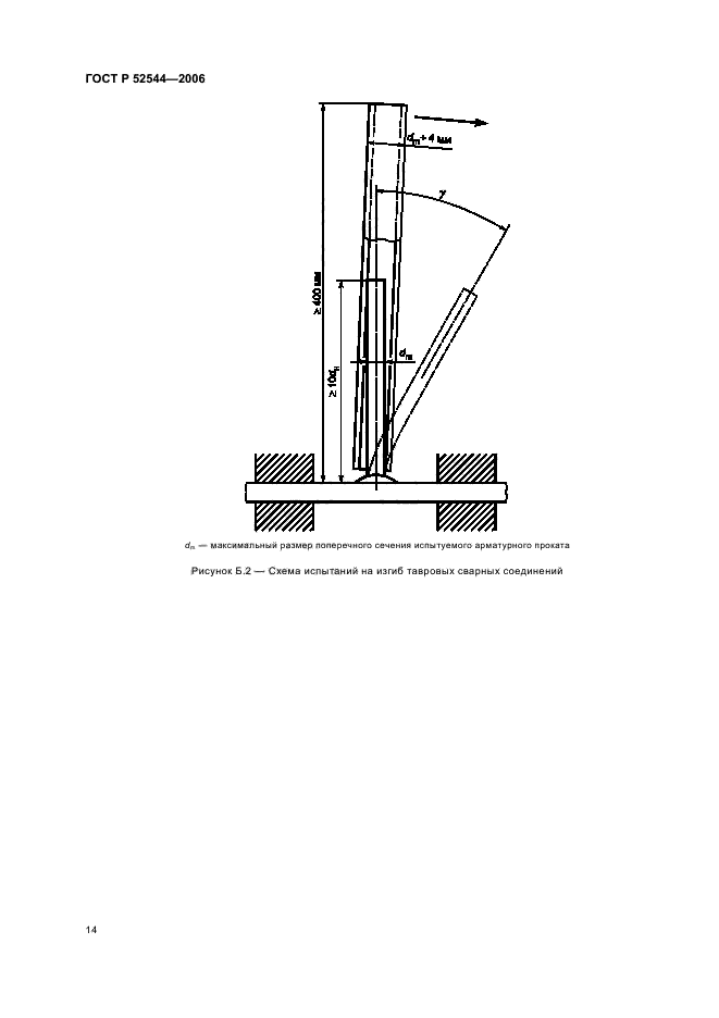 ГОСТ Р 52544-2006