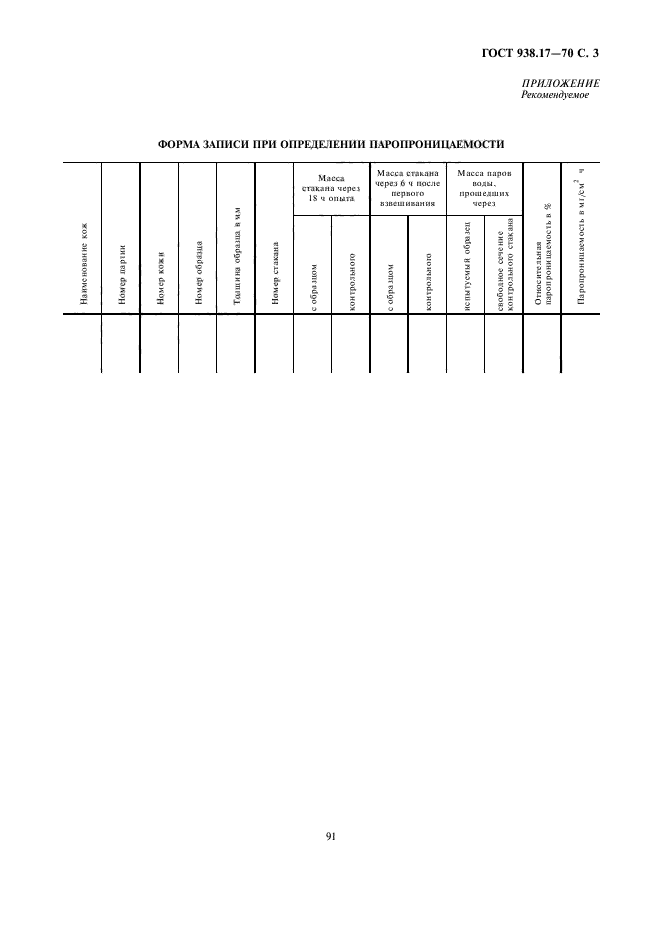 ГОСТ 938.17-70