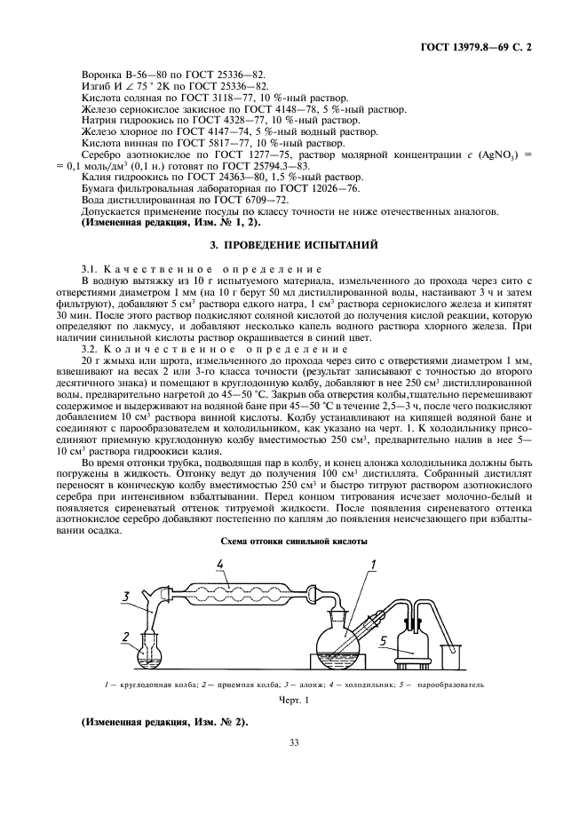 ГОСТ 13979.8-69