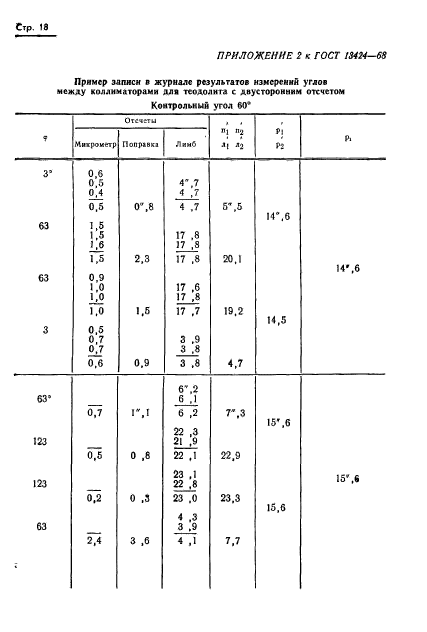 ГОСТ 13424-68