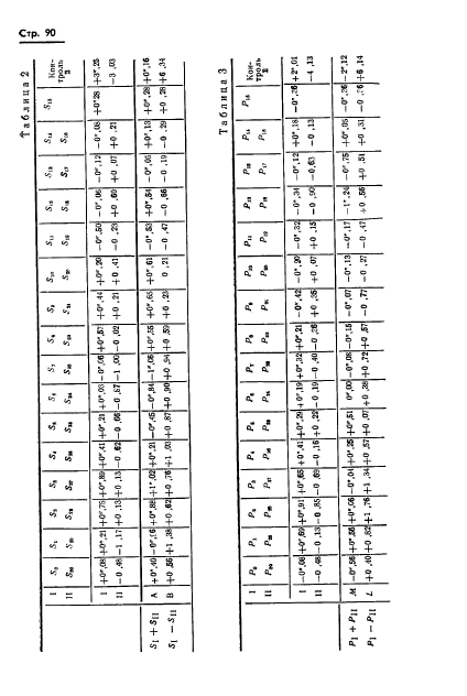 ГОСТ 13424-68