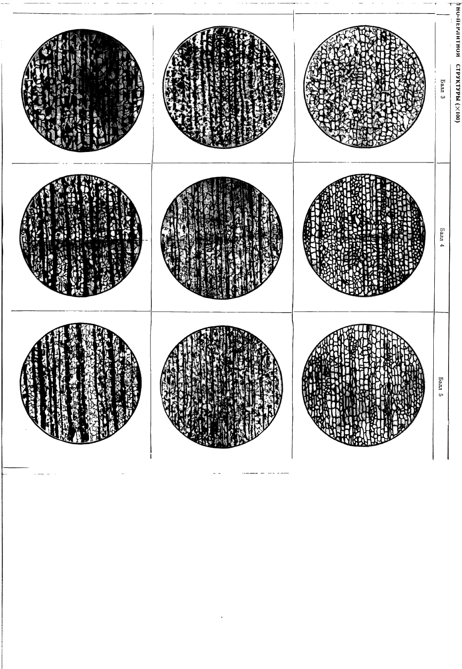 ГОСТ 5640-68