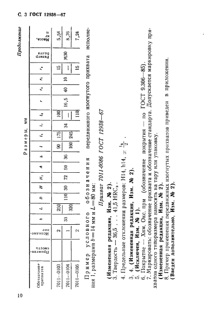 ГОСТ 12938-67