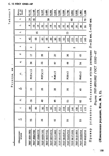 ГОСТ 13162-67