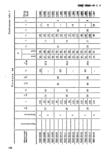 ГОСТ 13162-67