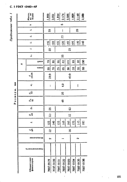 ГОСТ 13162-67